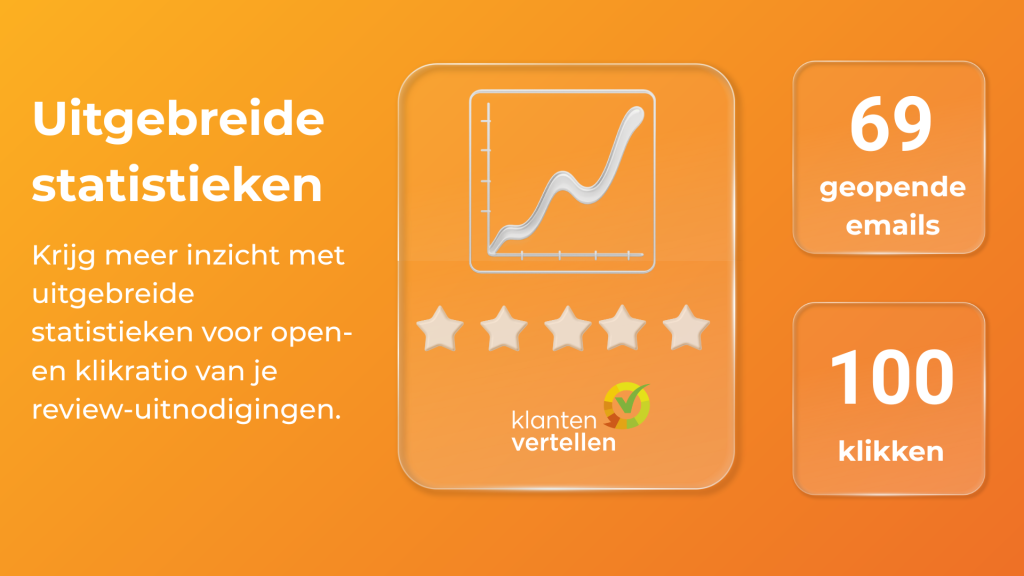 Ondernemer bekijkt klantfeedback en reviews